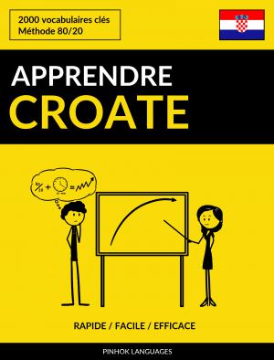 Apprendre le croate - Rapide / Facile / Efficace