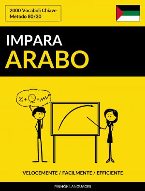Impara l'Arabo - Velocemente / Facilmente / Efficiente