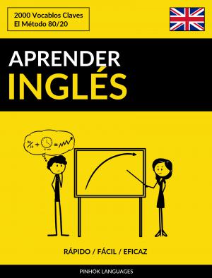 Aprender Inglés - Rápido / Fácil / Eficaz
